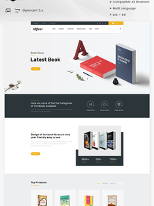 OpenCart - OC991